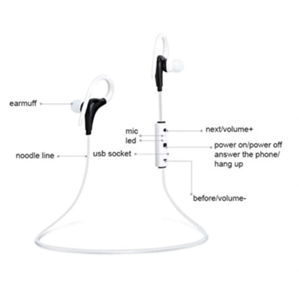 New Bluetooth Sport Wireless Bluetooth Headset